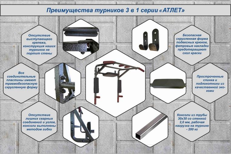 Турник Атлет 3 в 1 (50) Юный Атлет белый антик фото 2