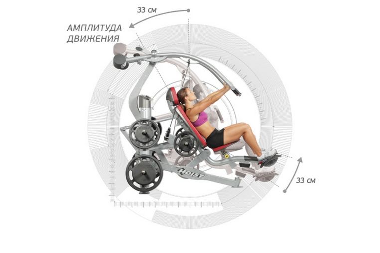 Наклонный жим от груди Hoist RPL-5303 фото 7