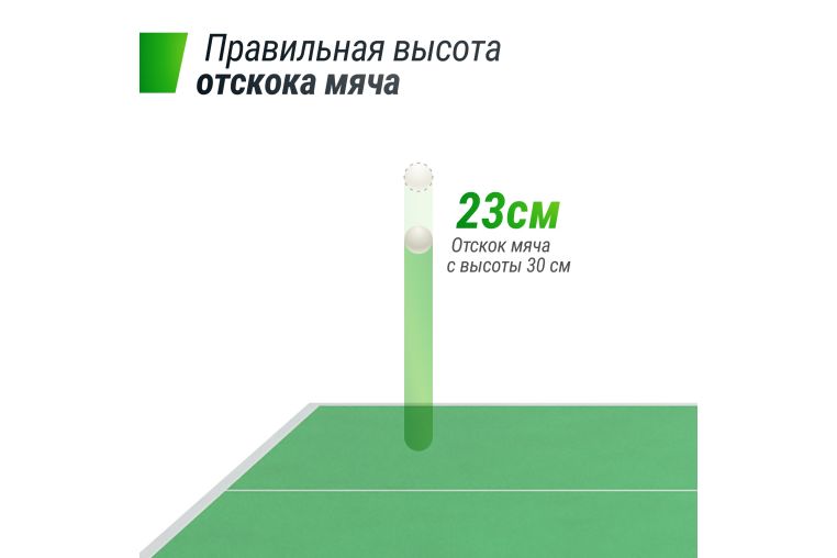 Всепогодный теннисный стол Unix Line outdoor 14 mm SMC TTS14OUTGR Green фото 2