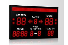 Табло для волейбола Импульс 721-D21x4-D15x9-S8x128xP10-S4-A2