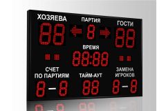 Табло для волейбола Импульс 718-D18x4-D13x11-S4-A2