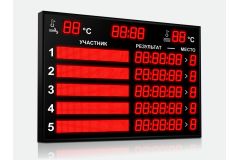 Табло для плавания Импульс 710-D10x8-L5xD10x7-L5xS10x64xP10-T-T2