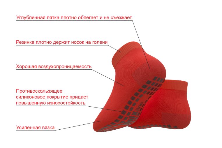 Носки противоскользящие UNIX Line для батута (36-38 RU / 22-24 cm) фото 3