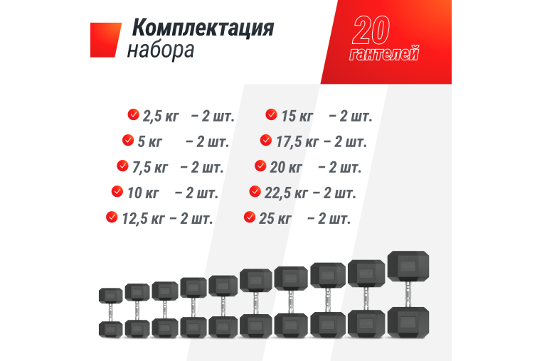 Ряд гантелей гексагональных UNIX Fit обрезиненные от 2,5 до 25 кг фото 5