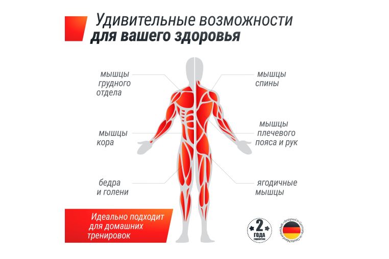 Ряд гантелей гексагональных UNIX Fit обрезиненные от 27,5 до 50 кг фото 4